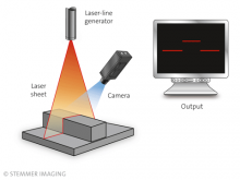 robotic-welding-advanced-techniques-ria-inspection