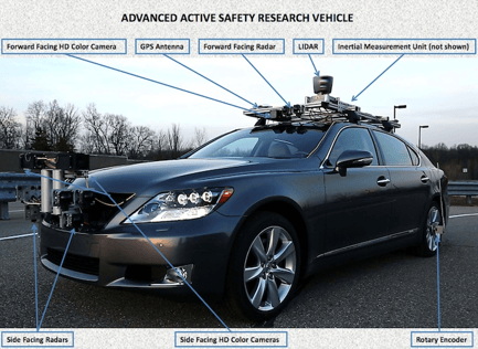 driverless-car-toyota