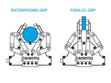 robot gripper specifications