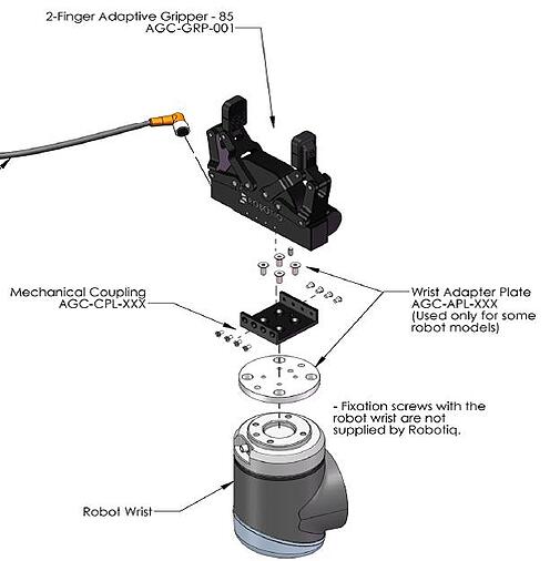 Robotiq Gripper Mechanical Coupling