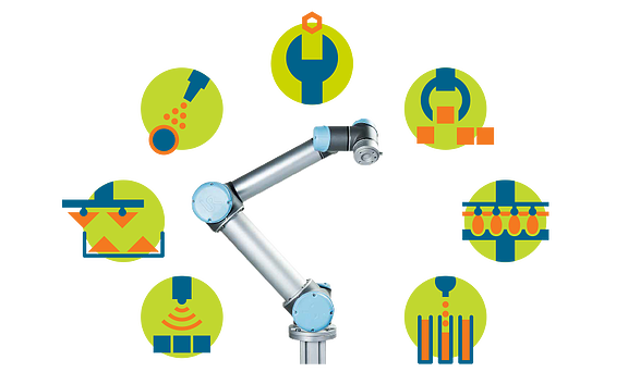 What can you automate