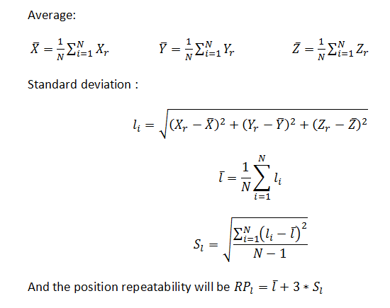 Robot gripper repeatability calculation