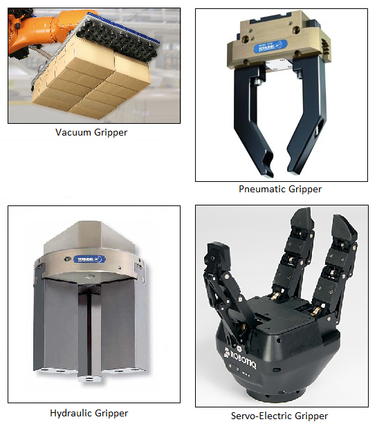 Gripper types, vacuum, pneumatic, hydraulic, servo-electric