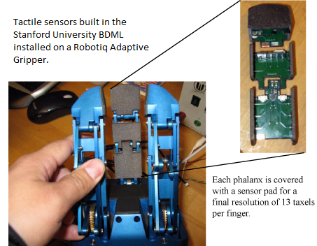 robot tactile sensor