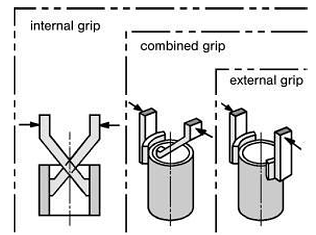 internal external robot grip