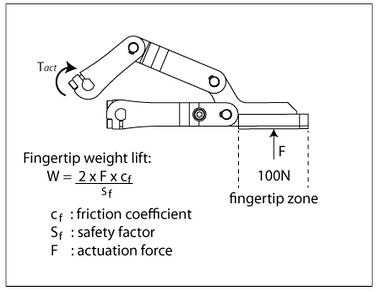 robot gripper gripping force