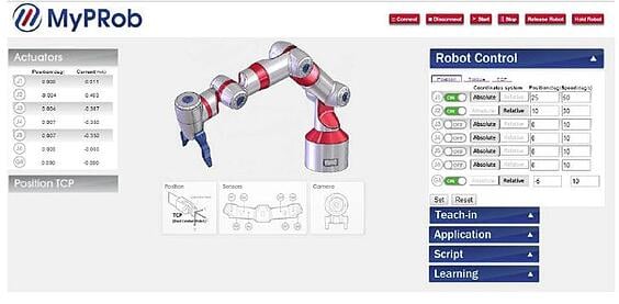 PRob Collaborative Robot Software