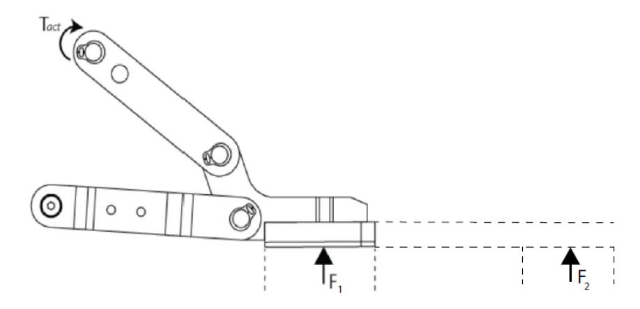 mechanical gripper force
