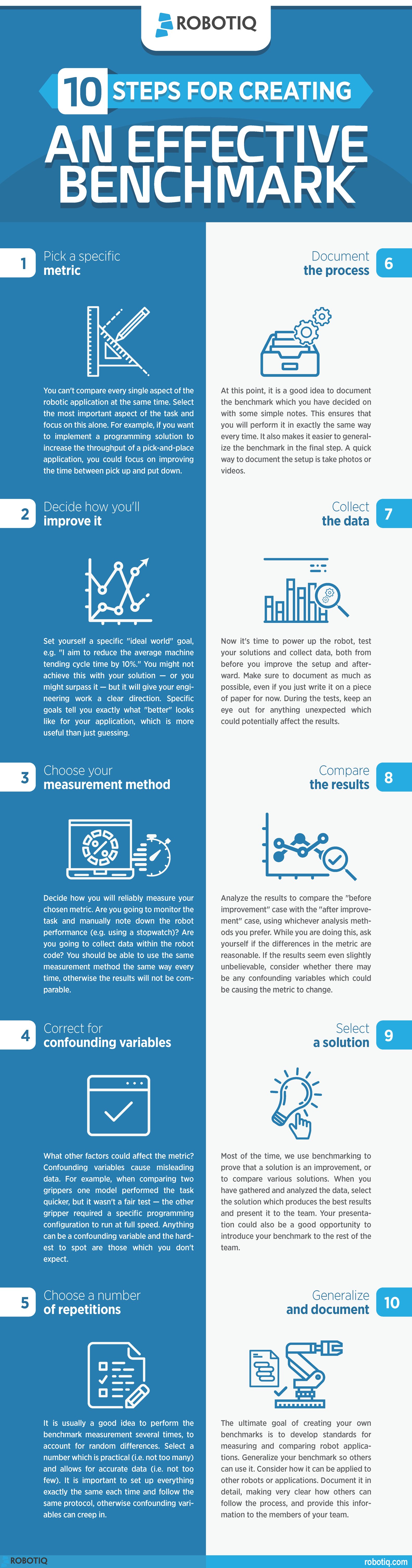 Creating Benchmarks How to Benchmark a Robot Application in 10 Steps