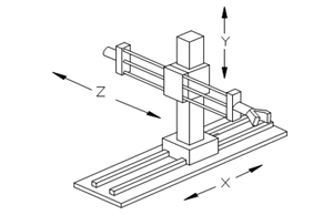 cartesian-robot-3-axis