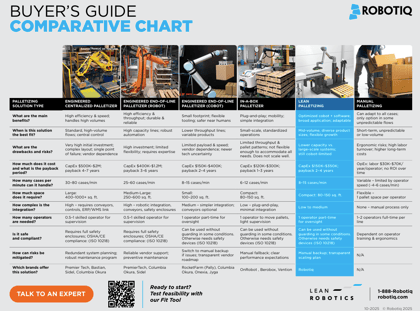 Buyers Guide Comparative Chart EN