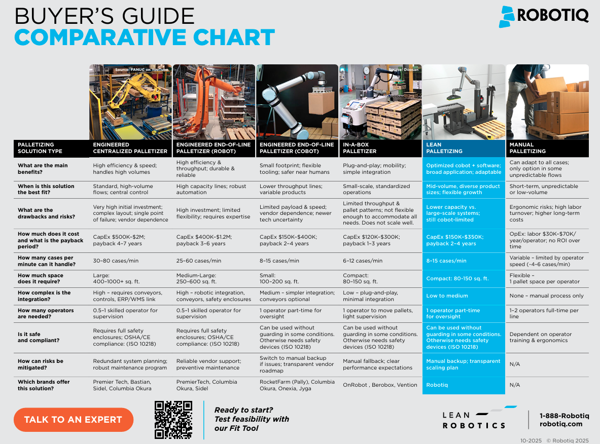 Buyers Guide Comparative Chart EN
