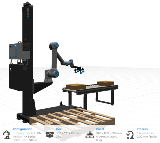 The Robotiq palletizing configurator used to get custom key performance indicators