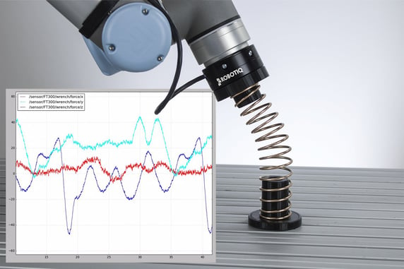 force-torque-sensor-universal-robot