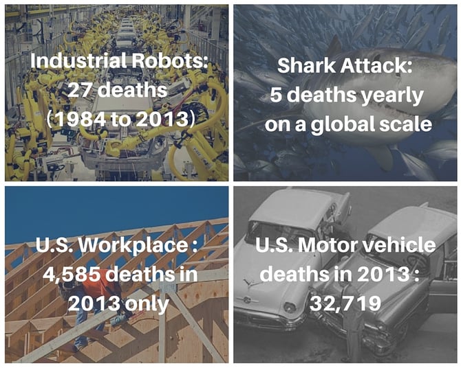 industrial-robot-safety