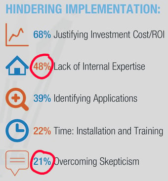 Infographic Impediments-1