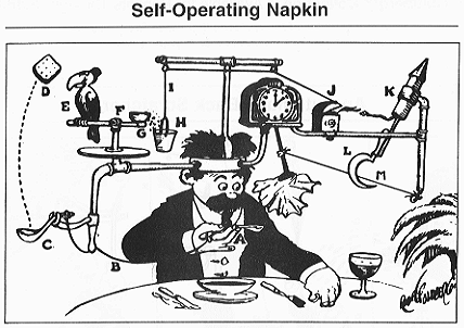 Rube_Goldberg's_-Self-Operating_Napkin-_(cropped).gif