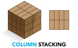 What is Palletizing? Steps, Types & Configurations