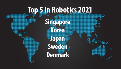 Top5Robotics2021