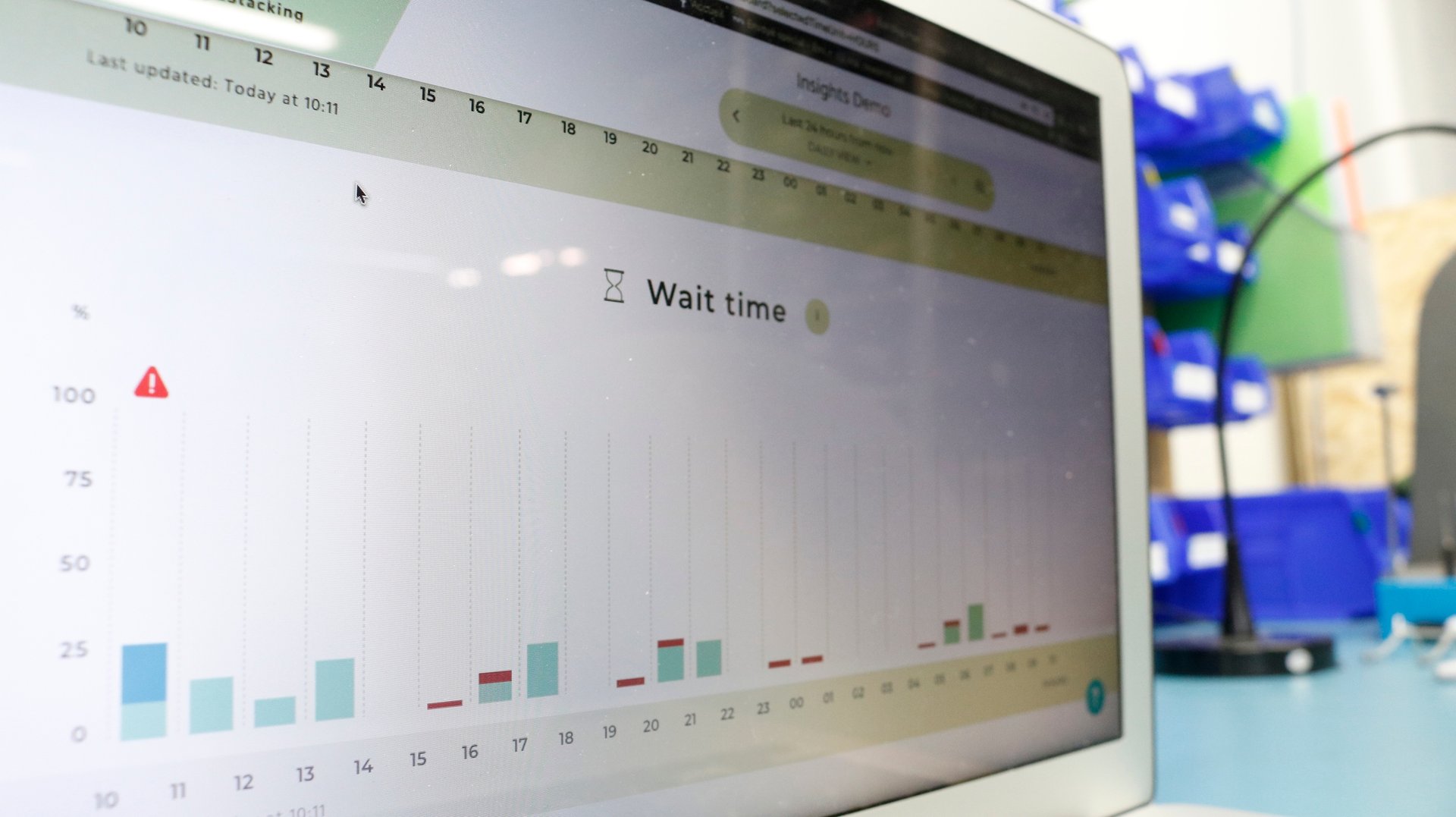 22 Signs That a Robotic Cell Has Problems