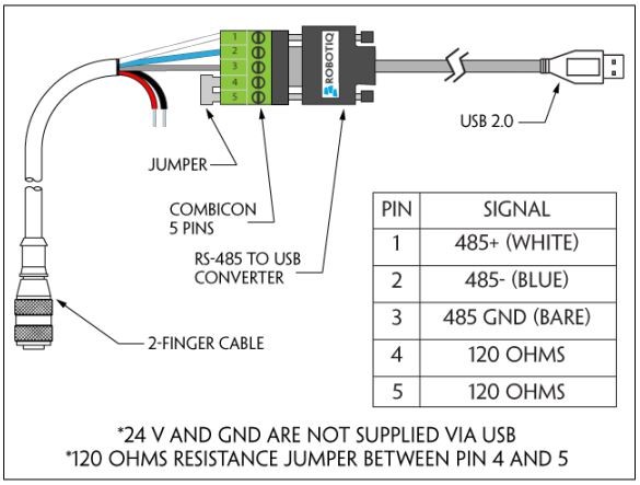 Controlling the Robotiq 2-Finger Gripper with MODBUS Commands in Python