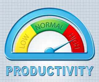 productivity cycle