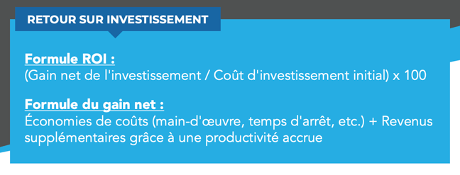 retour sur investissement