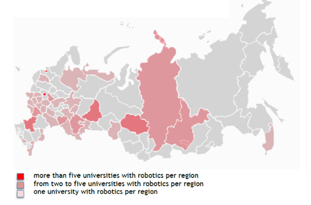 russian-robotics-universities.png