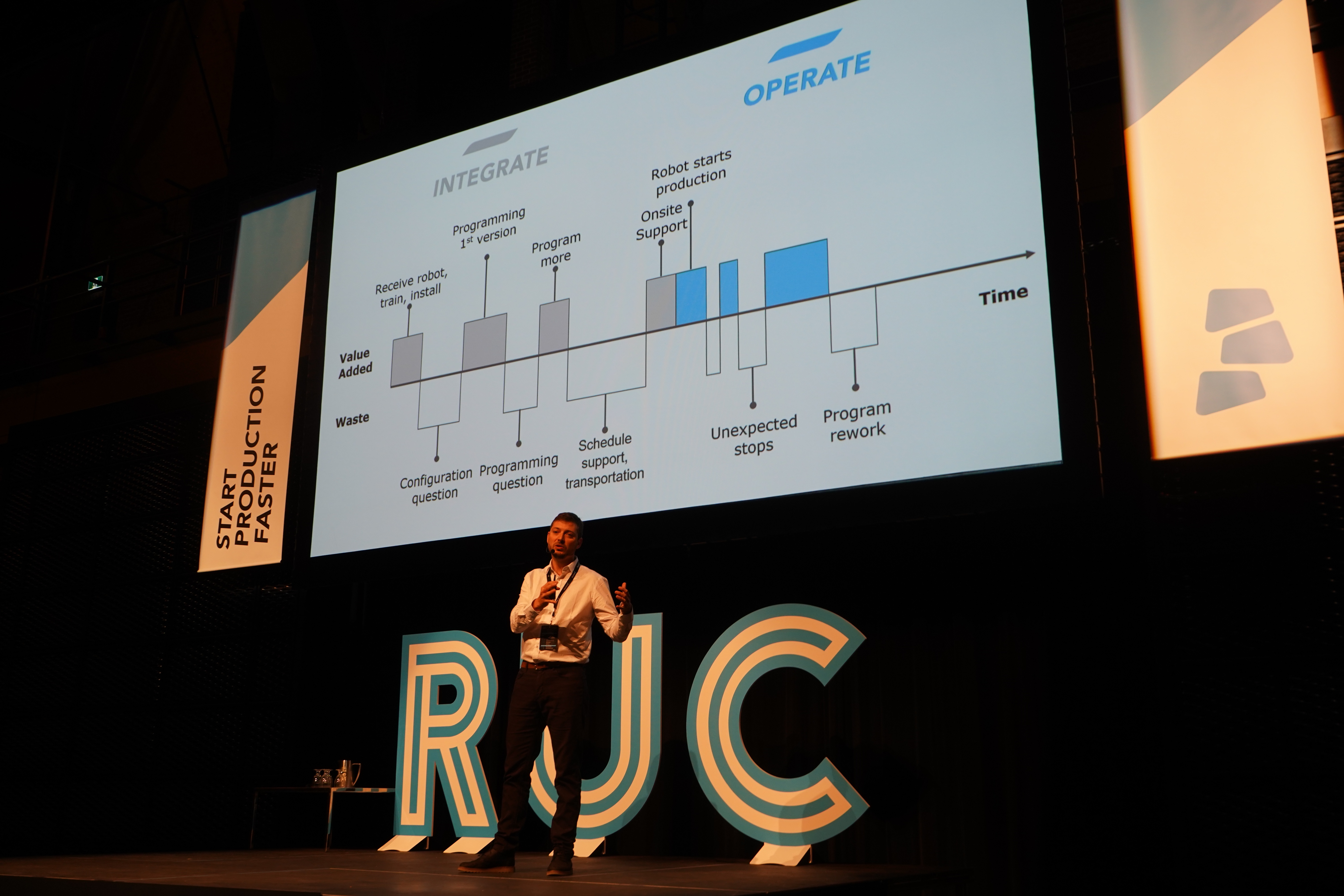 RUC 2018 Samuel Bouchard 2