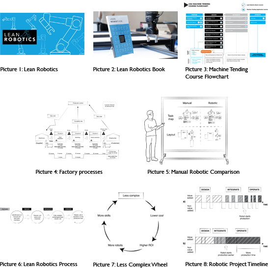 leanrobotics_pictures